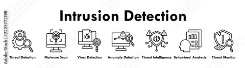 Fotografie Intrusion Detection banner web icon illustration concept with icon of threat det