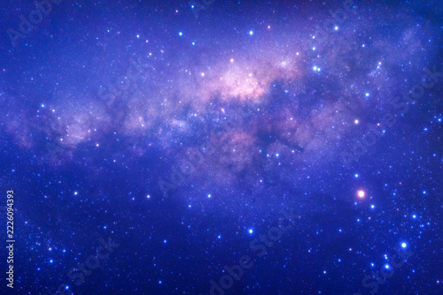 Panorama night sky space background, Starry universe in dark blue sky, Milky way galaxy with stardust field in deep universe