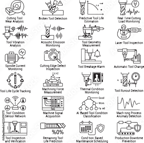 Industrial Tool Condition Monitoring Icons for Predictive Maintenance, CNC Machining and Manufacturing Analytics