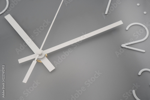 Clock face numbers and hands close-up showing the concept of time