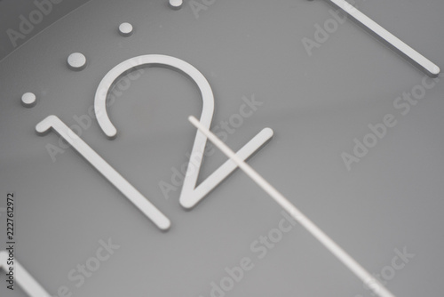 Clock face numbers and hands close-up showing the concept of time