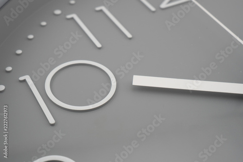 Clock face numbers and hands close-up showing the concept of time