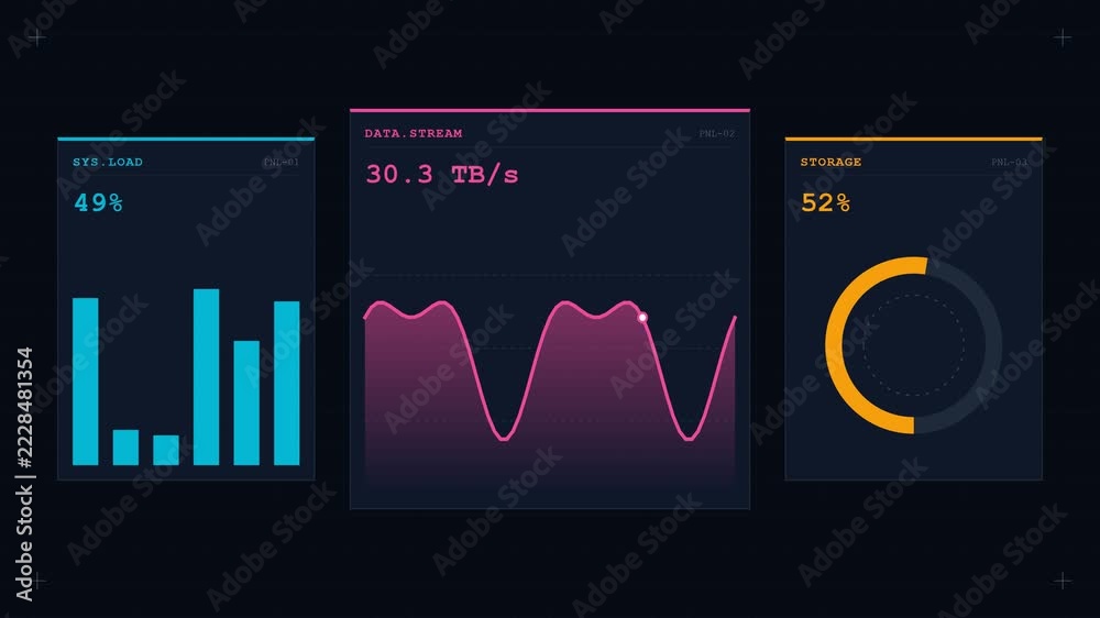 Dynamic Data Visualization - Animated Graphs and Charts for Business ...