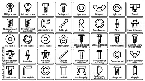 Comprehensive collection of various metal fasteners screws bolts nuts and hardware components with industrial supplies