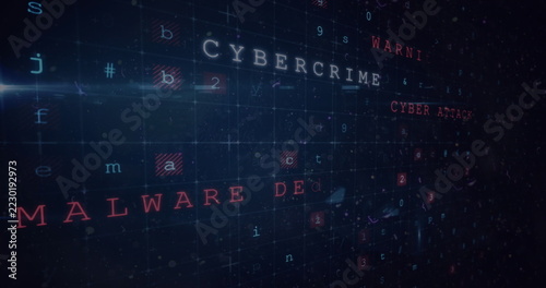Digital screen displaying cybercrime, malware, and cyber attack warnings in red text