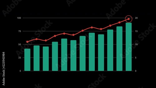 Animated bars and line chart on two axes with alpha channel