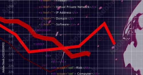 Displaying bold-red trend line on dashboard grid showing maroon lines code tags row labels globe