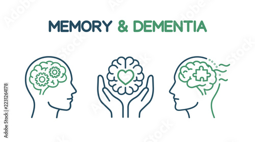 Fotografie Memory & dementia set of line icons depicting brain gears caring hands and puzzl