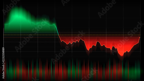 Obraz na plátně A digital financial chart showing a sharp decline in market value with a transit
