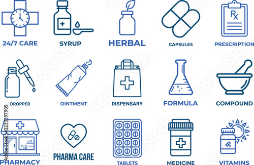 Pharmacy prescription medicine healthcare icons for medication services