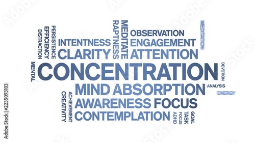 Concentration animated word cloud-animation tag kinetic typography seamless loop.