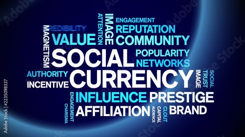 Social Currency animated word cloud-animation tag kinetic typography seamless loop.