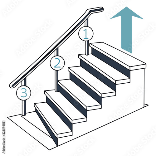 Illustrated staircase with numbered steps and upward arrow  