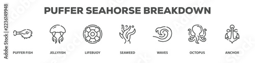 Puffer Seahorse Breakdown with icon of Puffer fish, Jellyfish, Lifebuoy, Seaweed, Waves, Octopus, Anchor