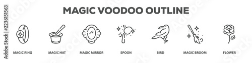 Magic Voodoo Outline with icon of Magic ring, Magic hat, Magic mirror, Spoon, Bird, Magic broom, Flower