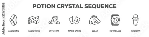 Potion Crystal Sequence with icon of Magic ring, Magic trick, Witch hat, Magic cards, CLOAK, Hourglass, Magician