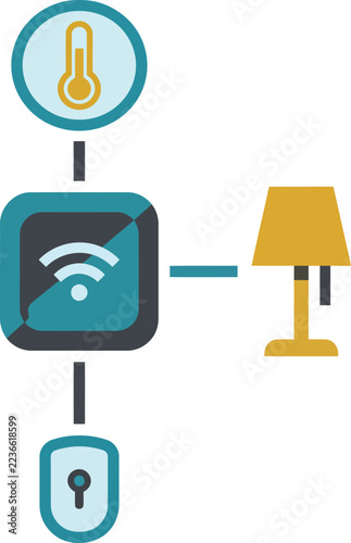 Smart home system icons and connected device controls for temperature regulation, lighting